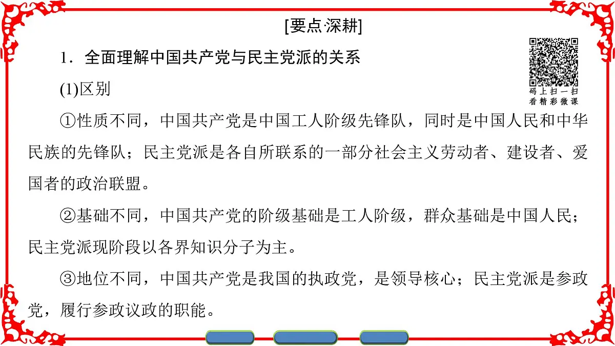 人教版 (新课标)高中政治必修2 3-7《共产党领导的多党合作和政治协商制度:中国特色社会主义政党制度》课件第6页