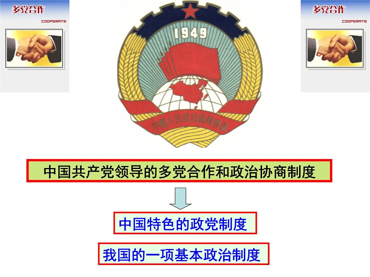 人教版 (新课标)高中政治必修2 3-7《共产党领导的多党合作和政治协商制度:中国特色社会主义政党制度》新课讲知课件第6页