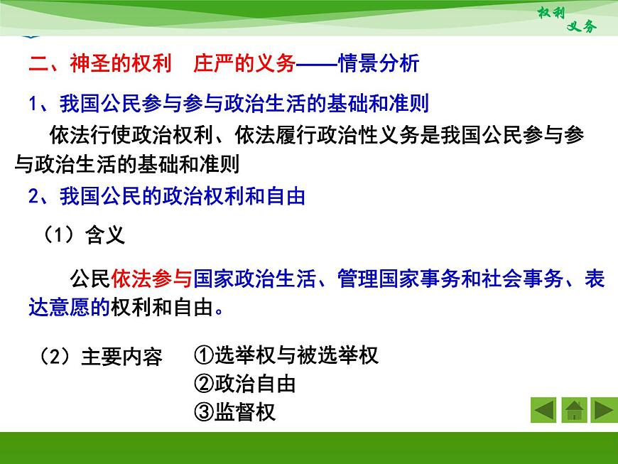 人教版 (新課標(biāo))高中政治 必修2 1-1-2《政治權(quán)利與義務(wù):參與政治生活的基礎(chǔ)和準(zhǔn)則》新課講知課件第4頁(yè)