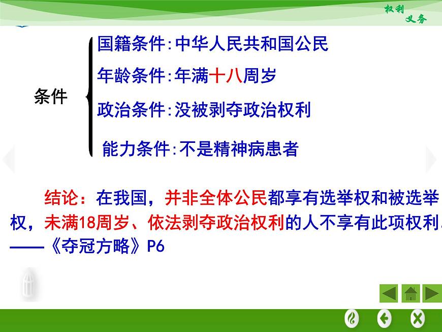 人教版 (新課標(biāo))高中政治 必修2 1-1-2《政治權(quán)利與義務(wù):參與政治生活的基礎(chǔ)和準(zhǔn)則》新課講知課件第6頁(yè)