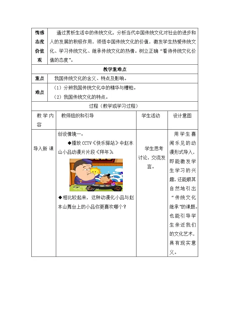 人教版 (新课标)高中政治必修3 2-4-1《传统文化的继承》探究型教案第2页