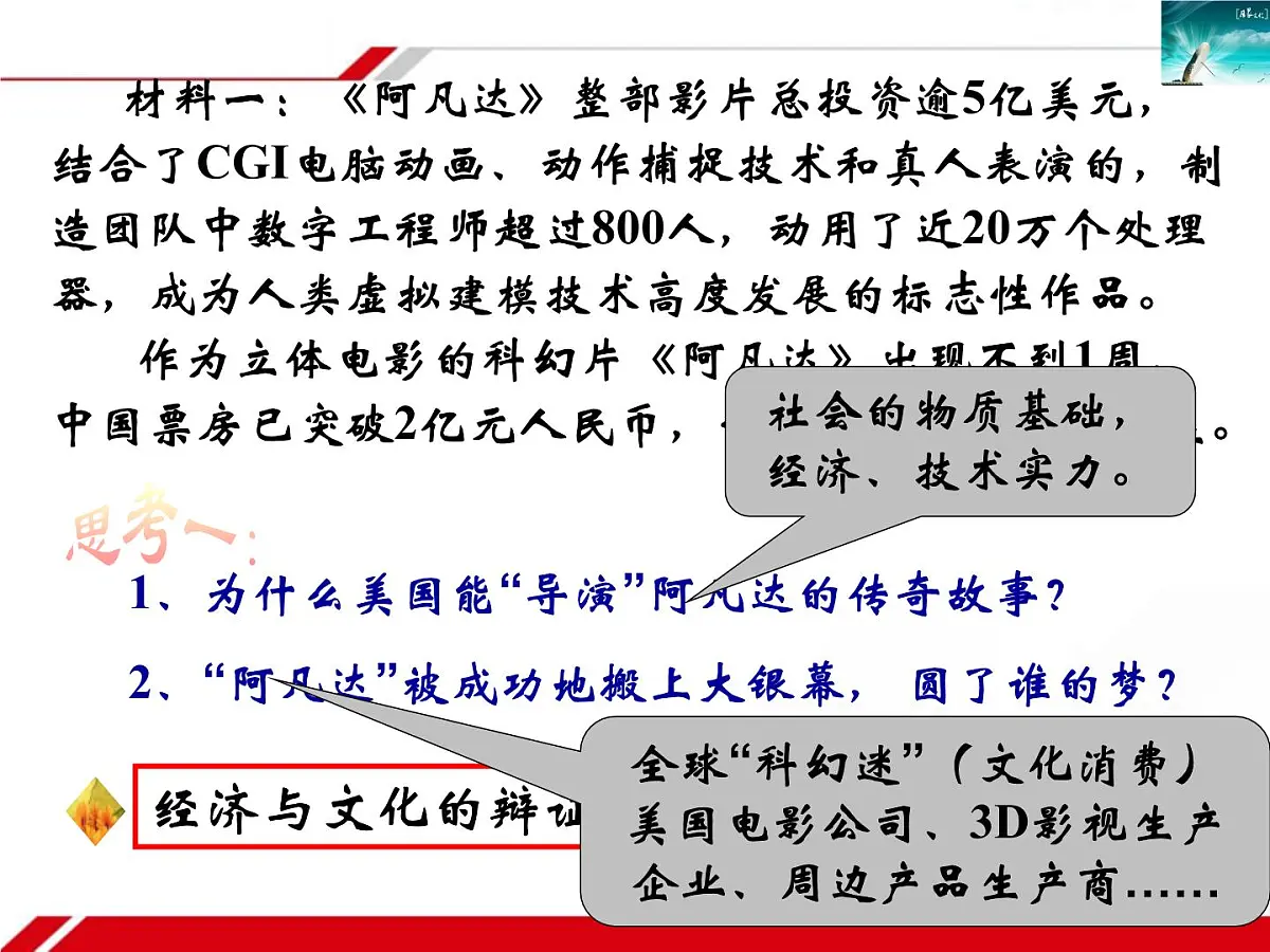 人教版 (新课标)高中政治必修3 1-1-2《文化与经济、政治》新课讲知课件第3页