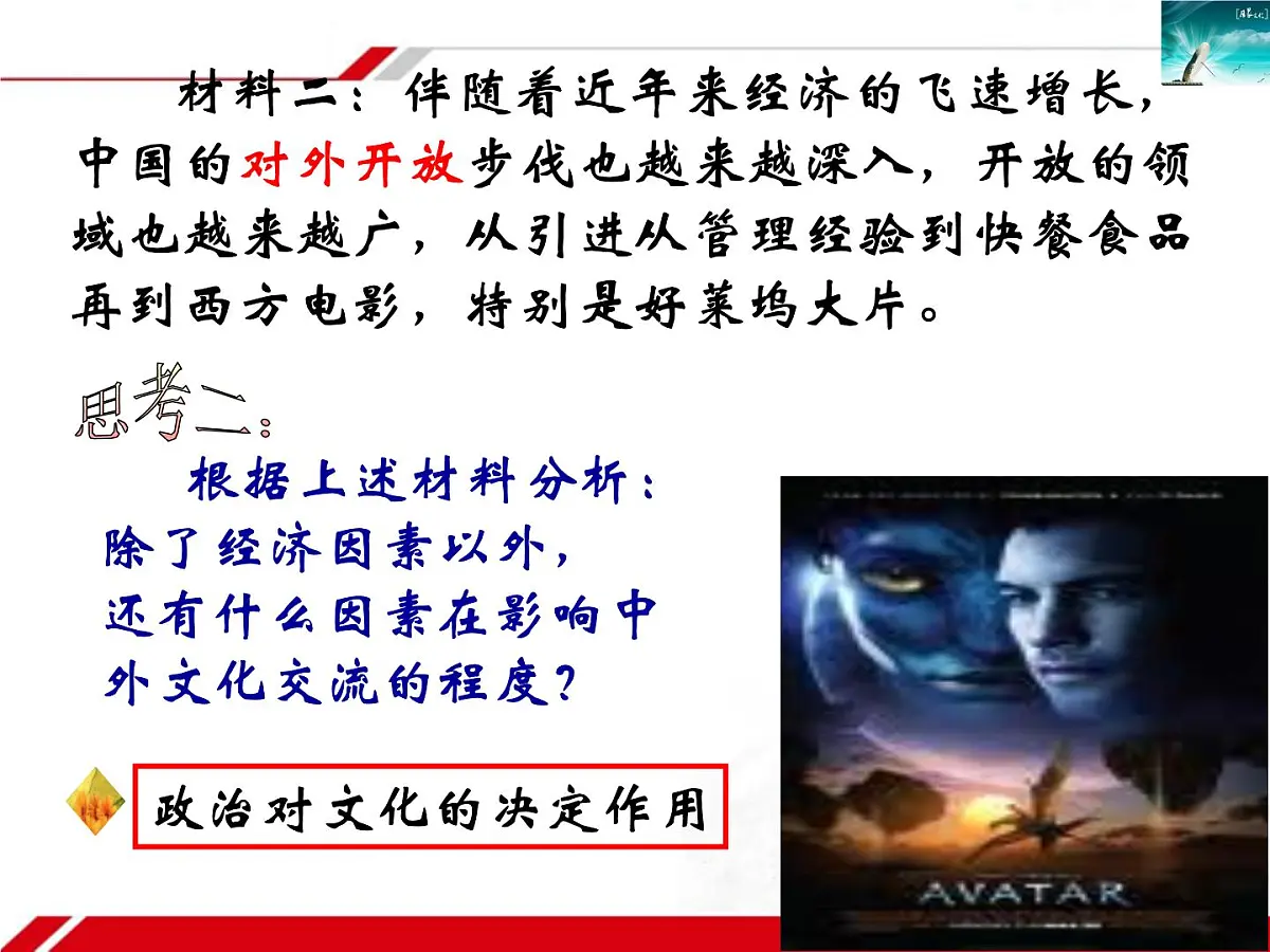人教版 (新课标)高中政治必修3 1-1-2《文化与经济、政治》新课讲知课件第4页