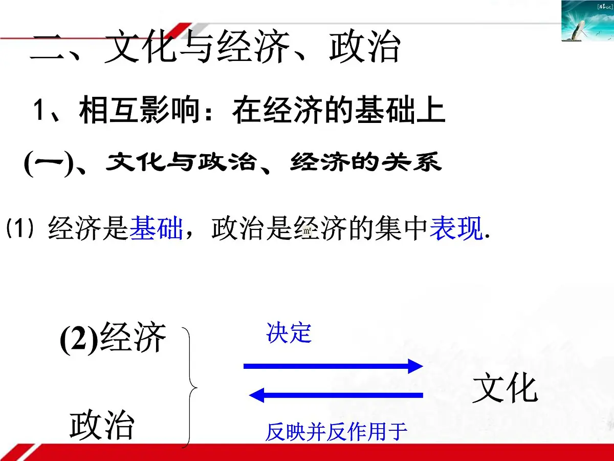 人教版 (新课标)高中政治必修3 1-1-2《文化与经济、政治》新课讲知课件第2页