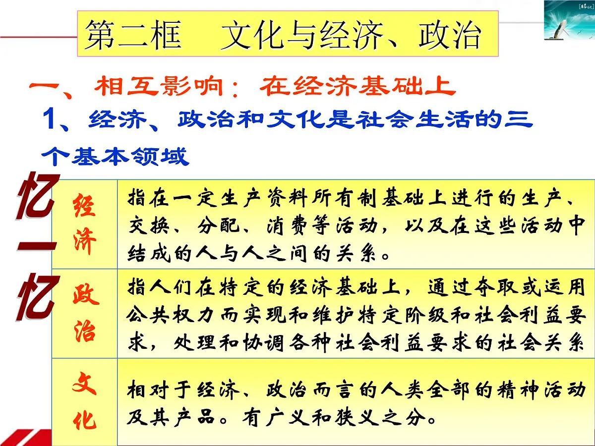 人教版 (新课标)高中政治必修3 1-1-2《文化与经济、政治》新课讲知课件第3页
