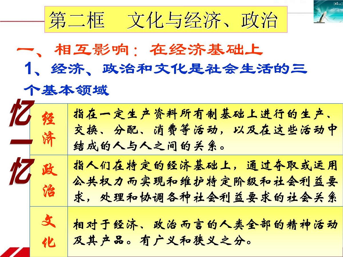 人教版 (新课标)高中政治必修3 1-1-2《文化与经济、政治》新课讲知课件第3页