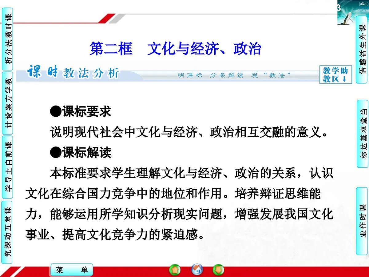 人教版 (新课标)高中政治必修3 1-1-2《文化与经济、政治》探究型课件第1页