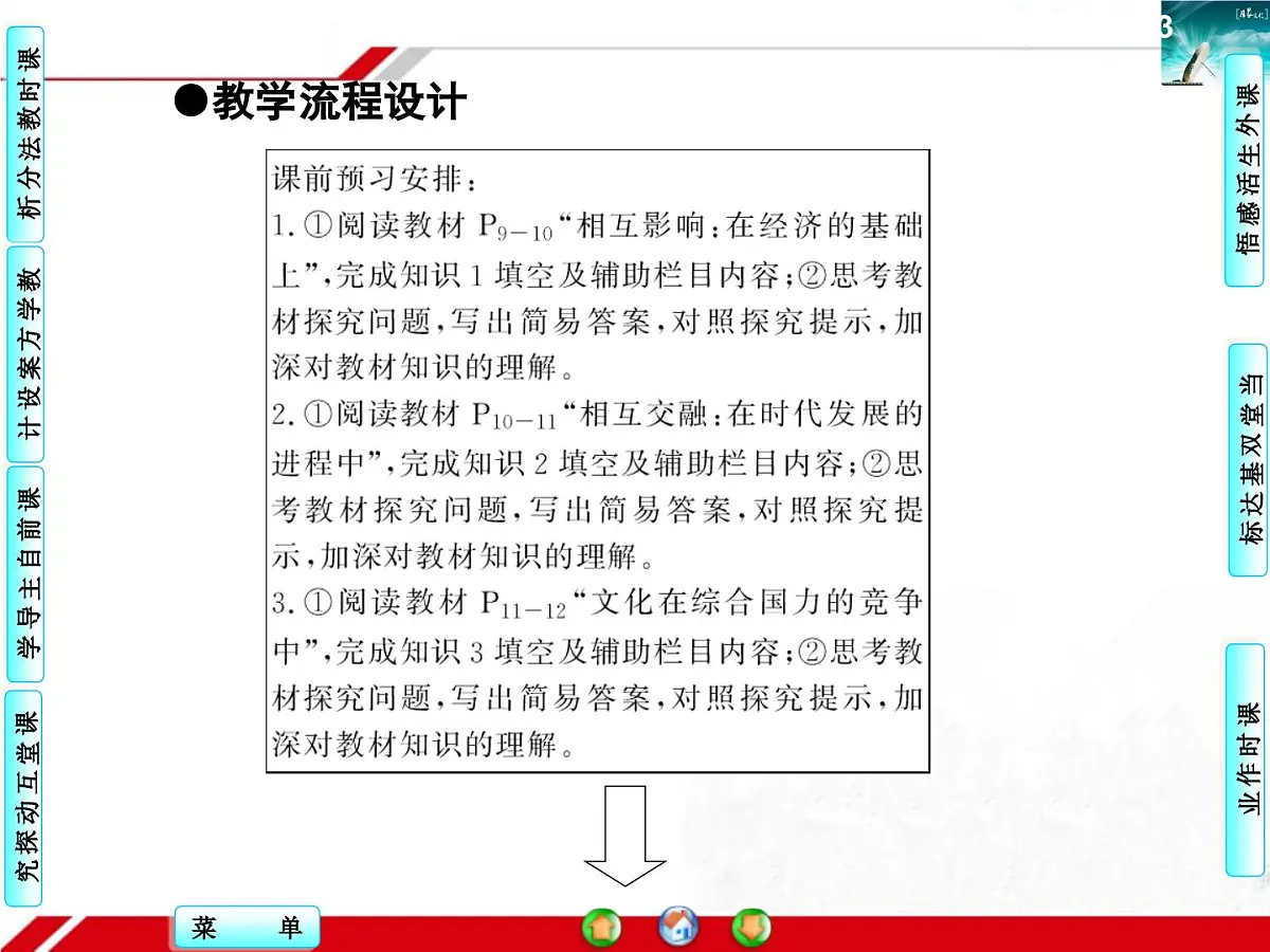 人教版 (新课标)高中政治必修3 1-1-2《文化与经济、政治》探究型课件第7页