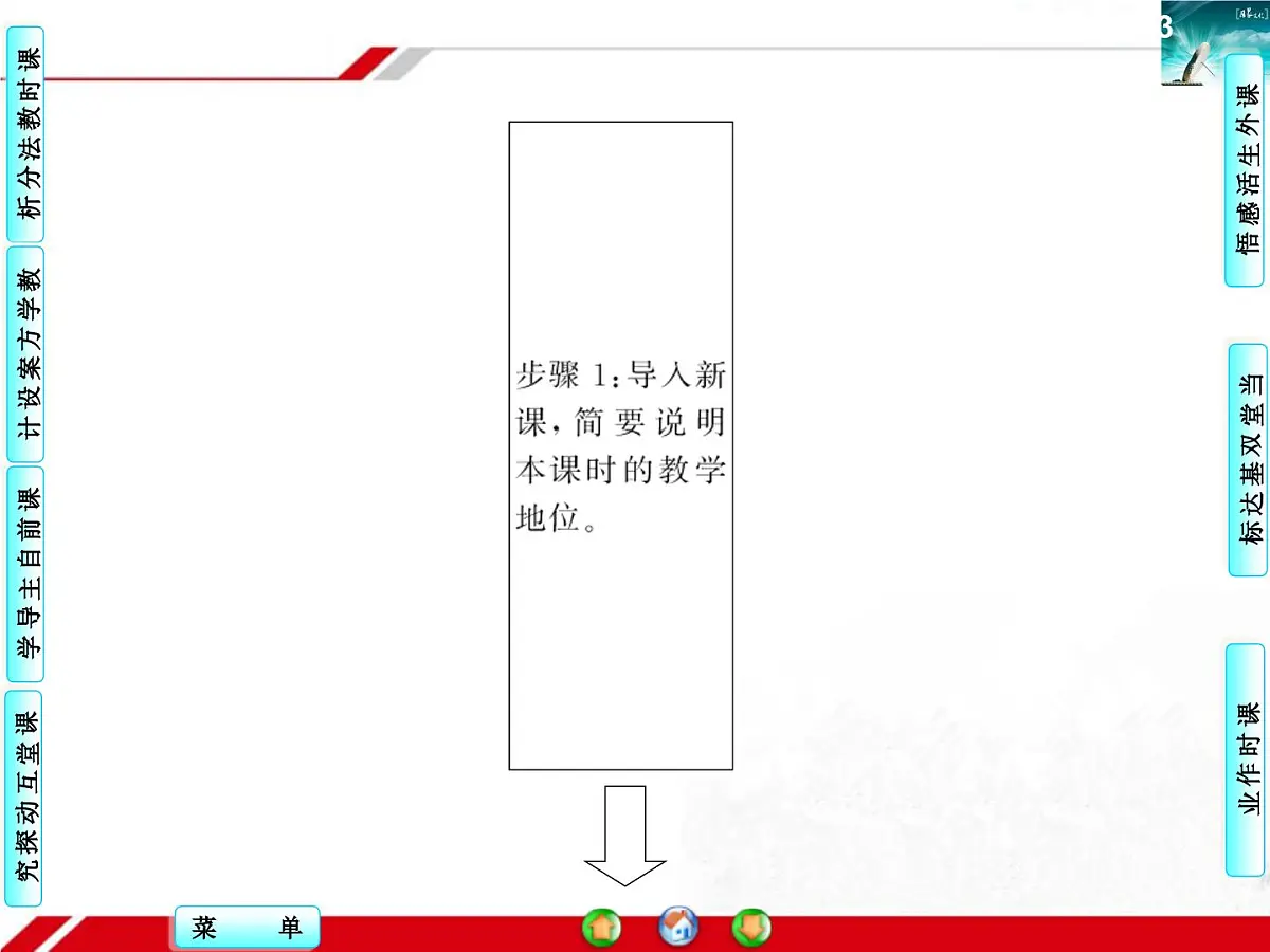 人教版 (新课标)高中政治必修3 1-1-2《文化与经济、政治》探究型课件第8页
