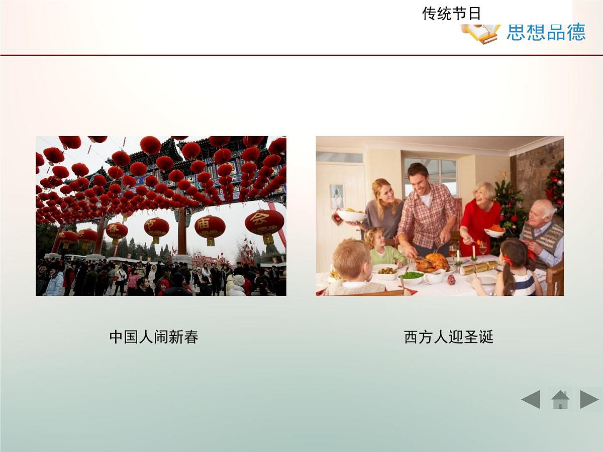 人教版 (新课标)高中政治必修3 1-2-1《感受文化影响》情境探究型课件第4页