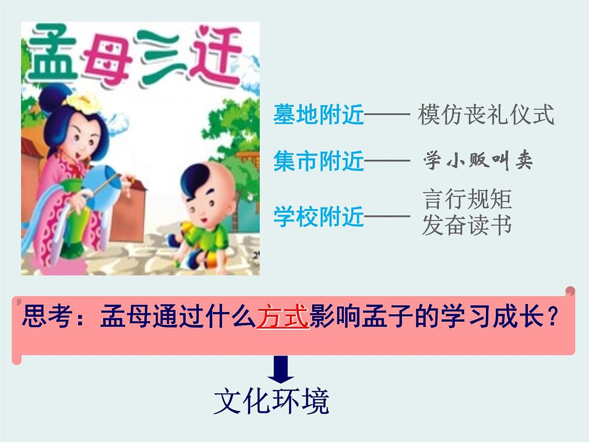 人教版 (新课标)高中政治必修3 1-2-1《感受文化影响》课件第4页