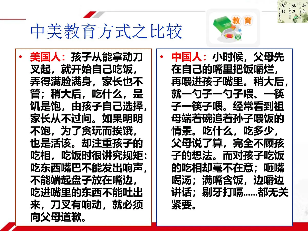 人教版 (新课标)高中政治必修3 1-2-1《感受文化影响》新课讲知课件第2页