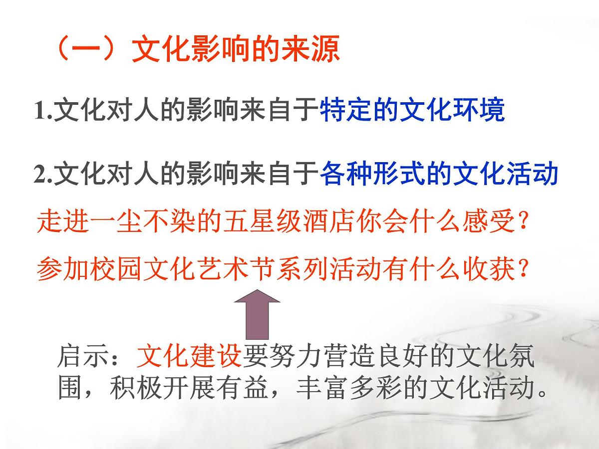 人教版 (新课标)高中政治必修3 1-2-1《感受文化影响》课件第6页