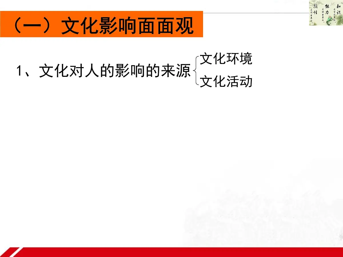 人教版 (新课标)高中政治必修3 1-2-1《感受文化影响》新课讲知课件第4页