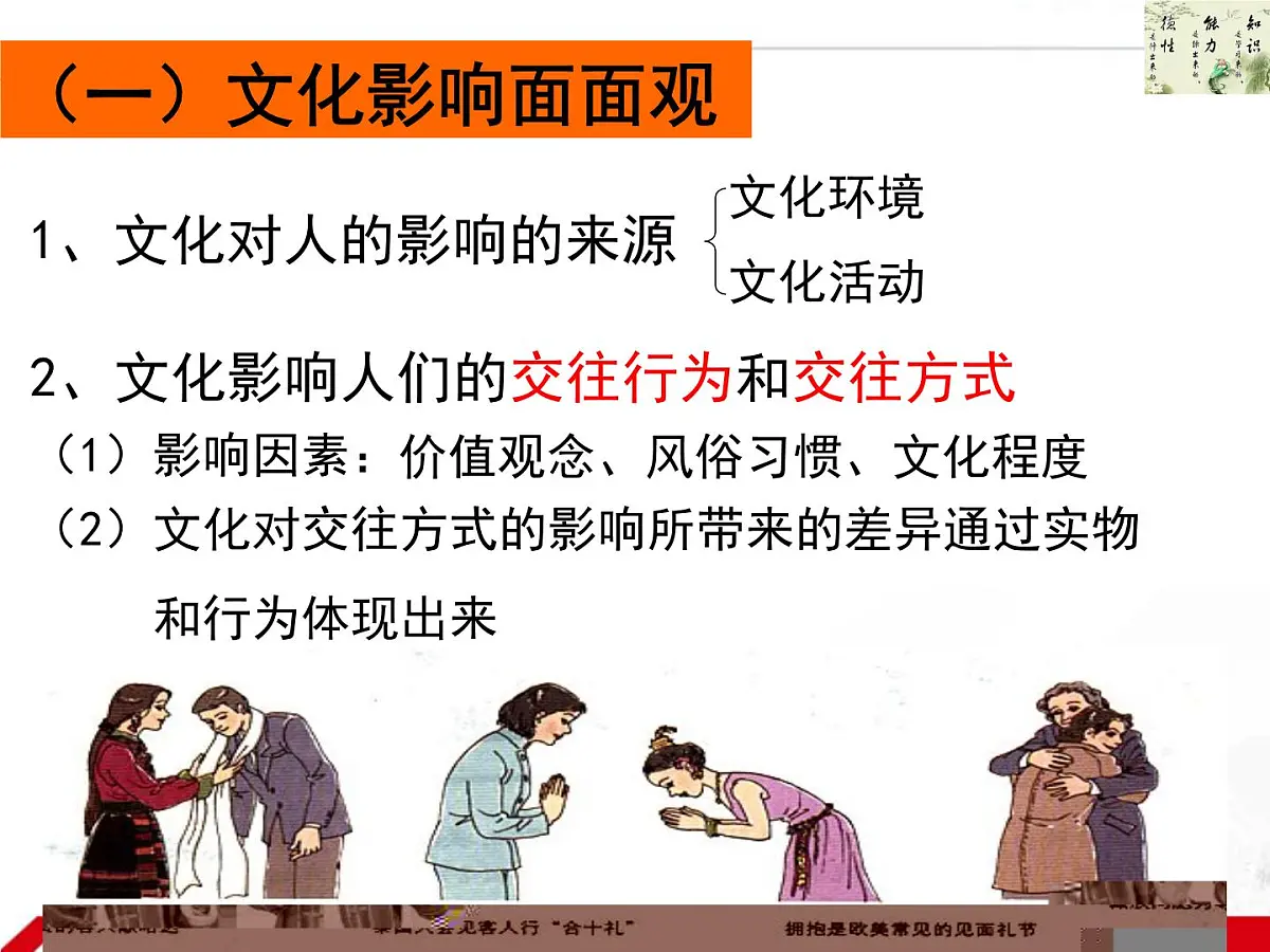 人教版 (新课标)高中政治必修3 1-2-1《感受文化影响》新课讲知课件第6页