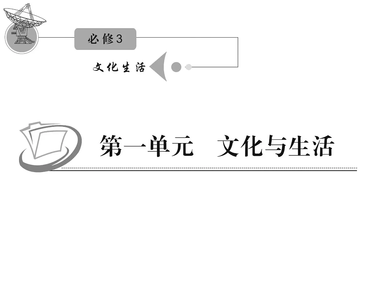 人教版 (新课标)高中政治必修3 1-2-2《文化塑造人生》考点点拨复习课件第1页