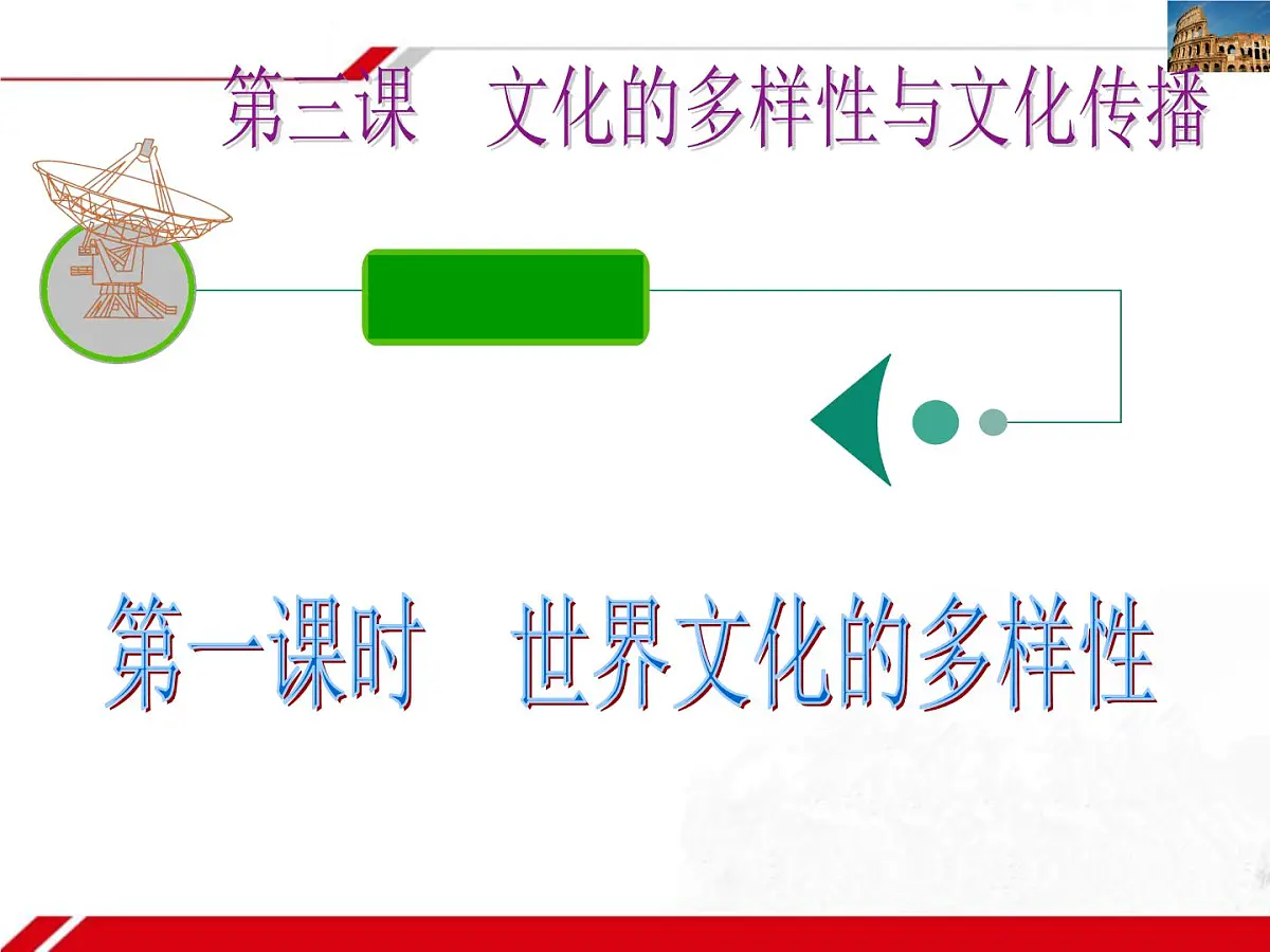 人教版 (新课标)高中政治必修3 2-3-1《世界文化的多样性》复习课件第2页