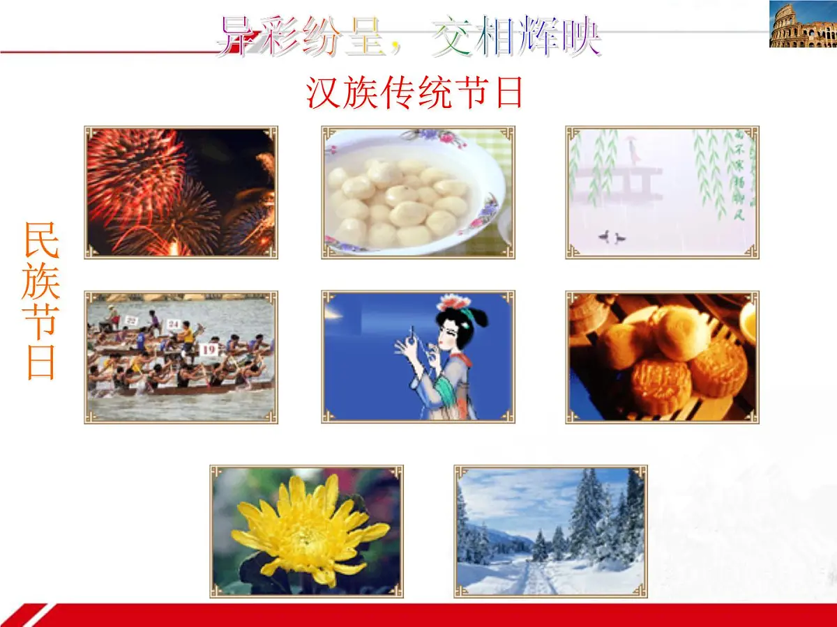 人教版 (新课标)高中政治必修3 2-3-1《世界文化的多样性》新课讲知课件第4页