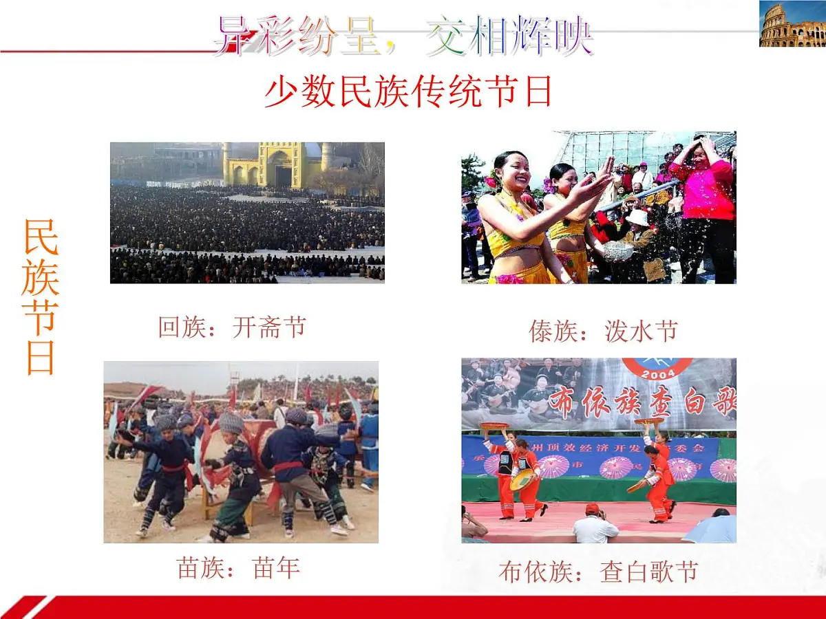 人教版 (新课标)高中政治必修3 2-3-1《世界文化的多样性》新课讲知课件第5页