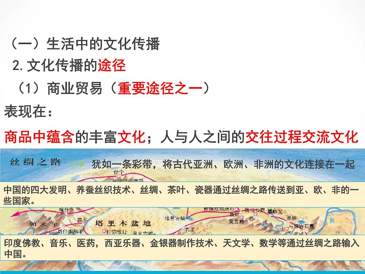 人教版 (新课标)高中政治必修3 2-3-2课件-《文化在交流中传播》第3页