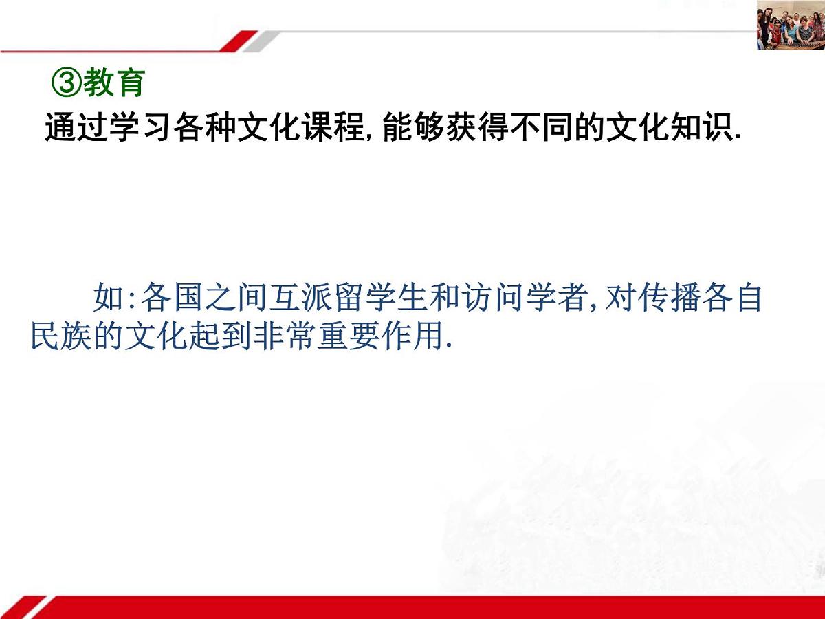 人教版 (新课标)高中政治必修3 2-3-2《文化在交流中传播》新课讲知课件第7页