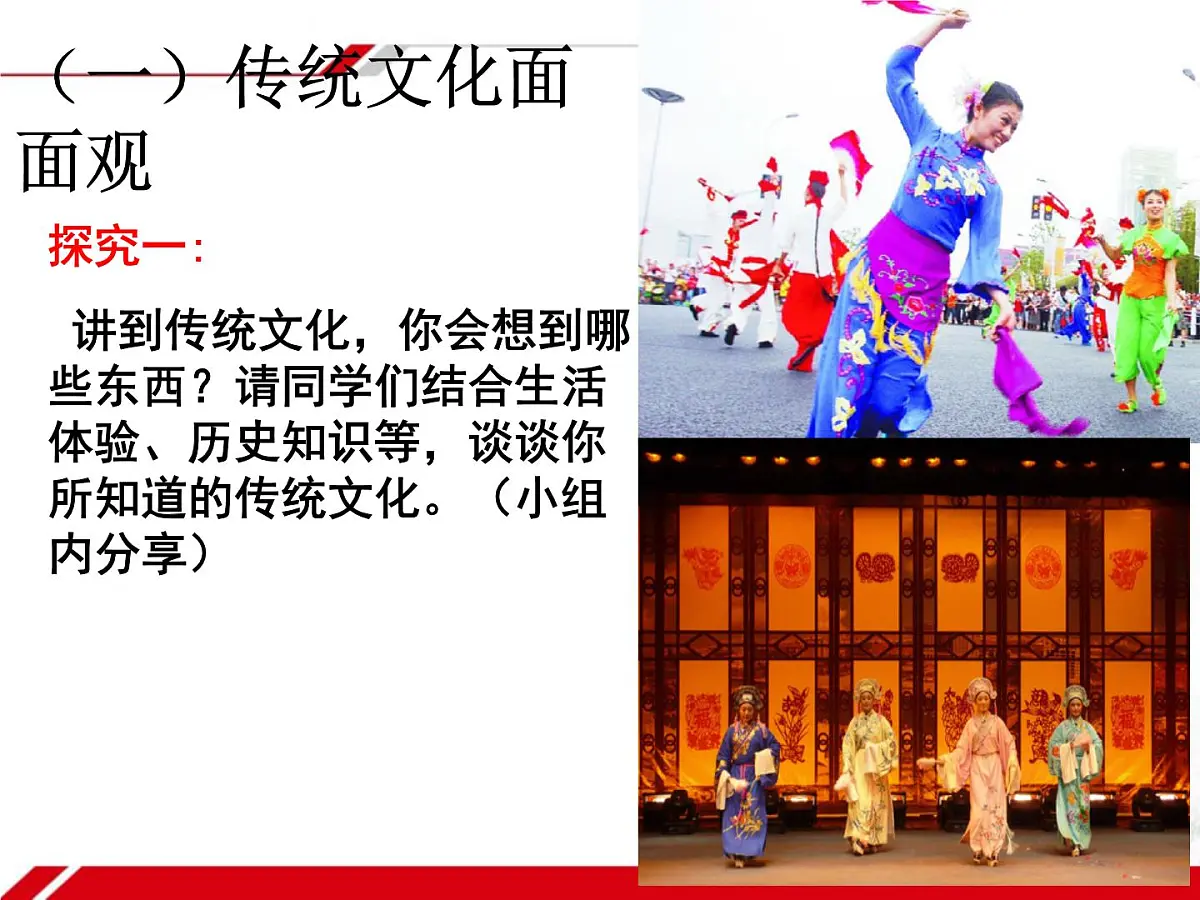 人教版 (新课标)高中政治必修3 2-4-1《传统文化的继承》新课讲知课件第2页