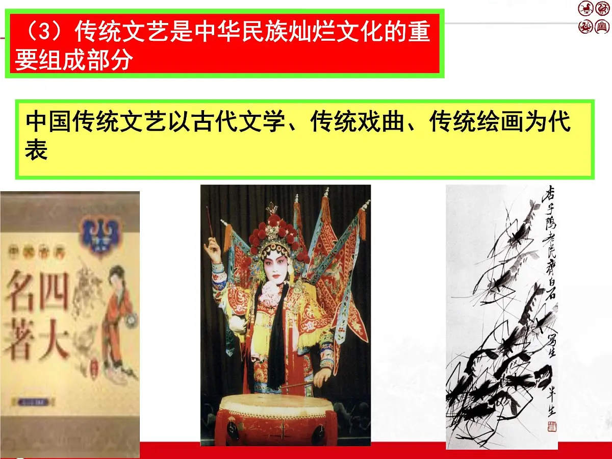 人教版 (新课标)高中政治必修3 2-4-1《传统文化的继承》新课讲知课件第8页