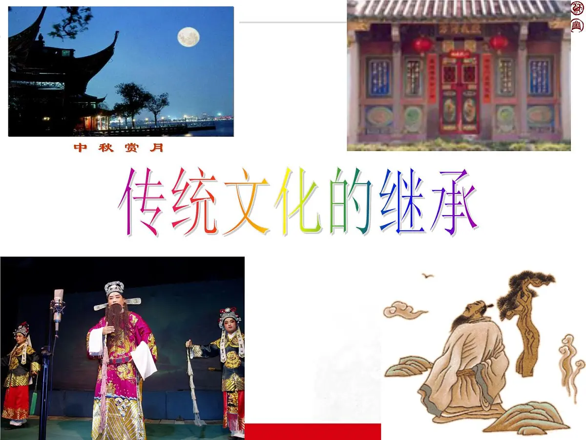 人教版 (新课标)高中政治必修3 2-4-1《传统文化的继承》新课讲知课件第1页