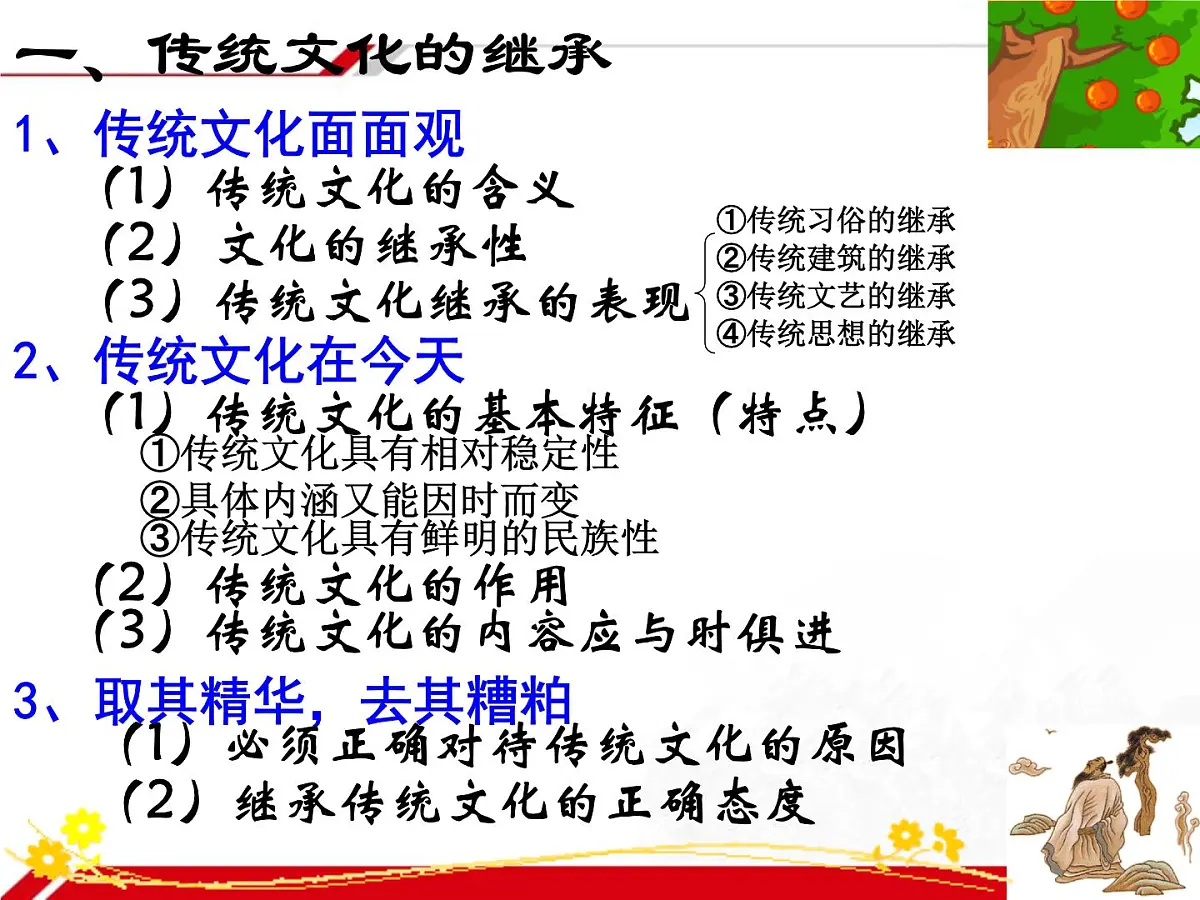 人教版 (新课标)高中政治必修3 2-4-2《文化在继承中发展》新课讲知课件第2页