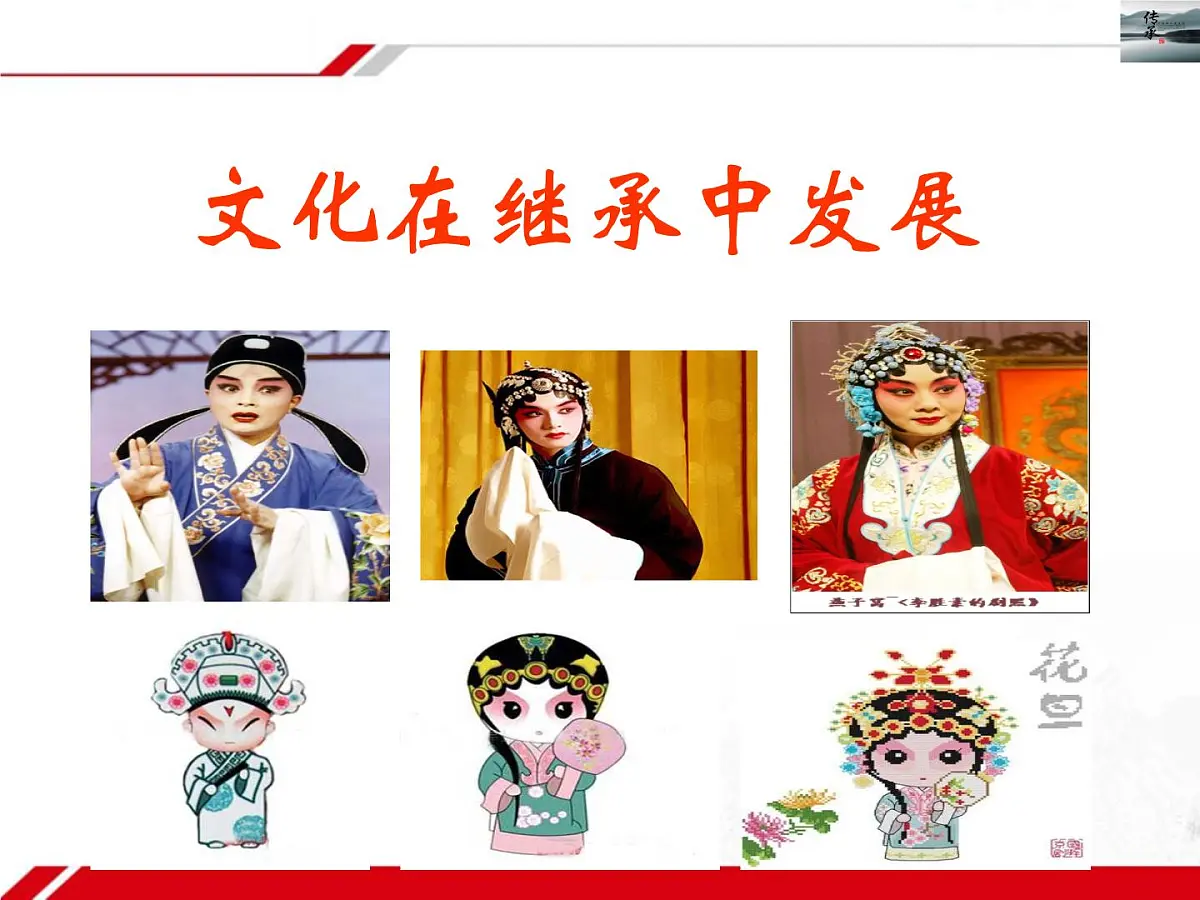 人教版 (新课标)高中政治必修3 2-4-2《文化在继承中发展》新课讲知课件第3页