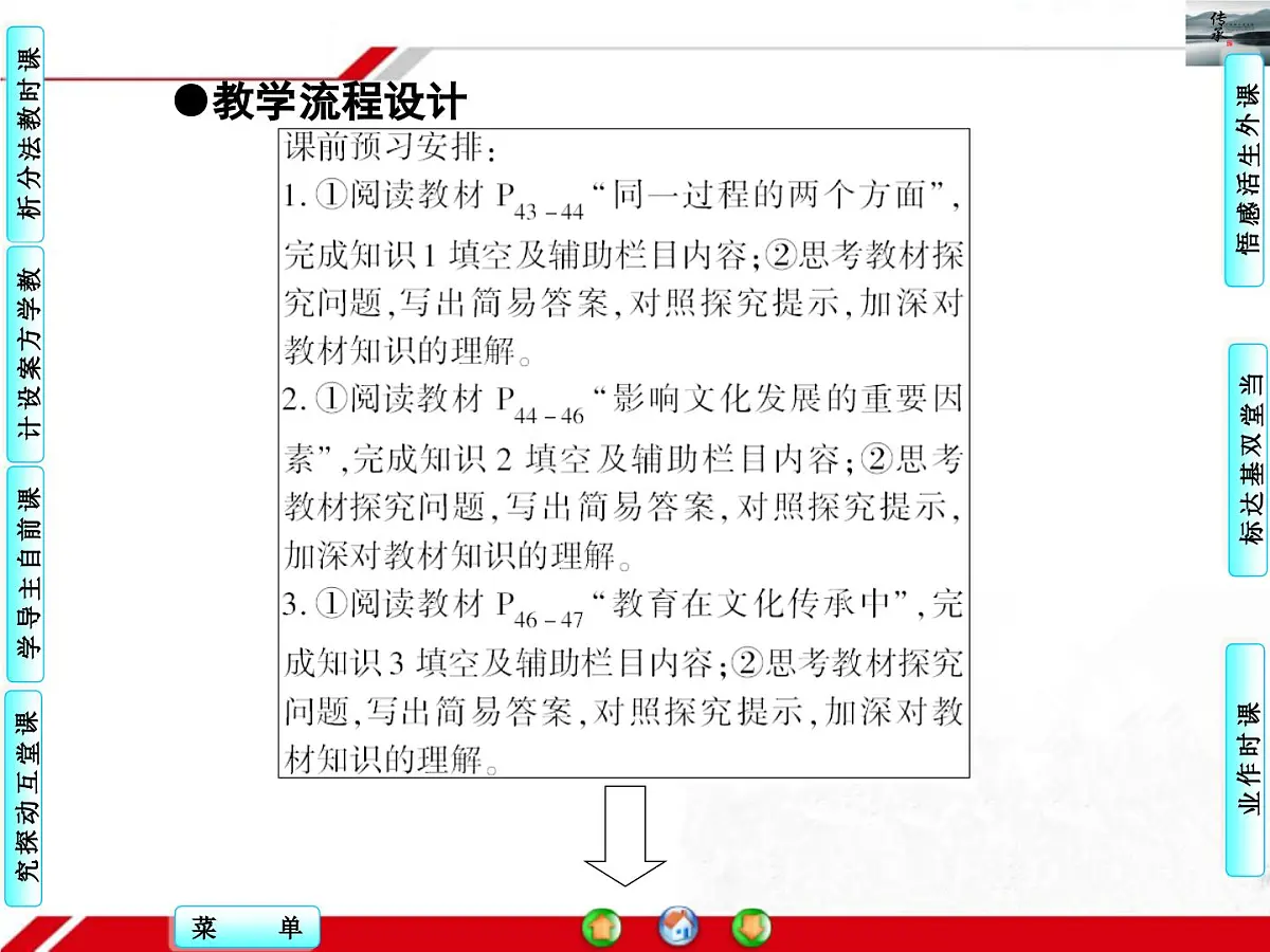 人教版 (新课标)高中政治必修3 2-4-2《文化在继承中发展》探究型课件第8页