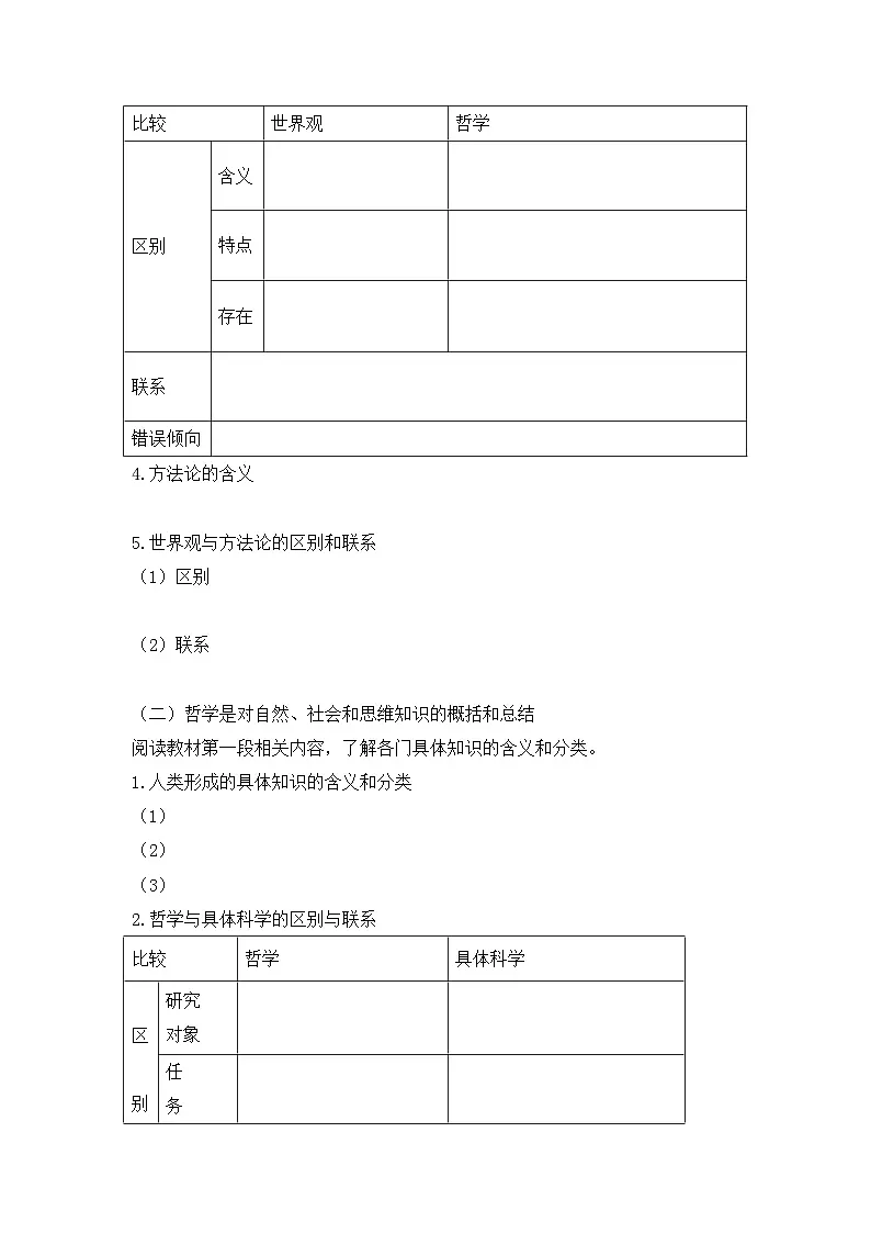 人教版 (新课标)高中政治必修4 1-1-2《关于世界观的学说》知识梳理导学案第2页