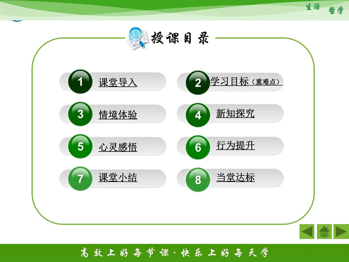 人教版 (新课标)高中政治必修4 1-1-1《生活处处有哲学》活动探究型课件第2页