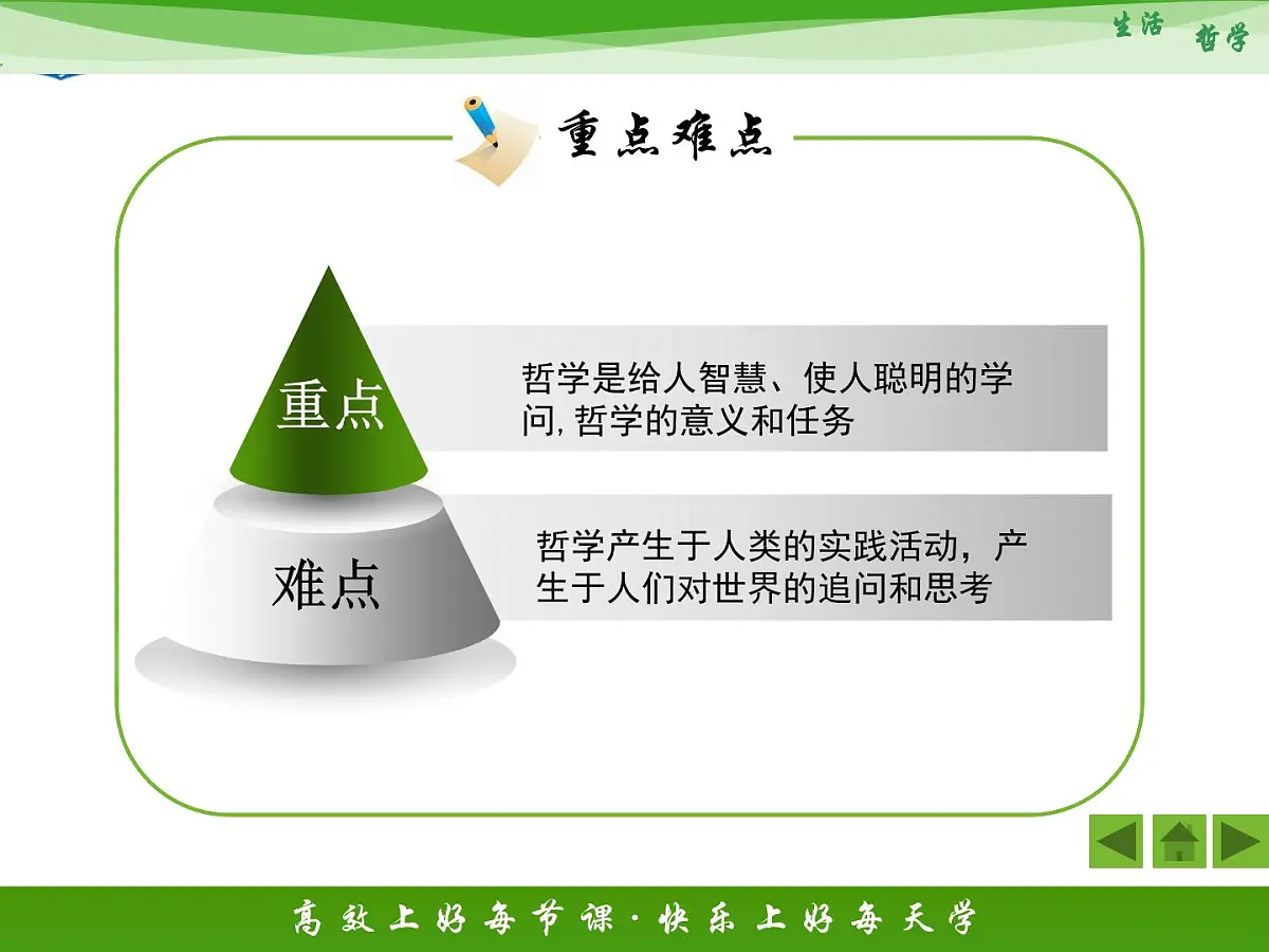 人教版 (新课标)高中政治必修4 1-1-1《生活处处有哲学》活动探究型课件第5页