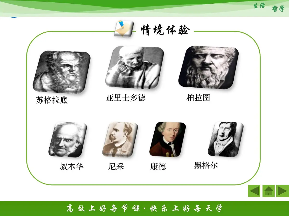 人教版 (新课标)高中政治必修4 1-1-1《生活处处有哲学》活动探究型课件第6页