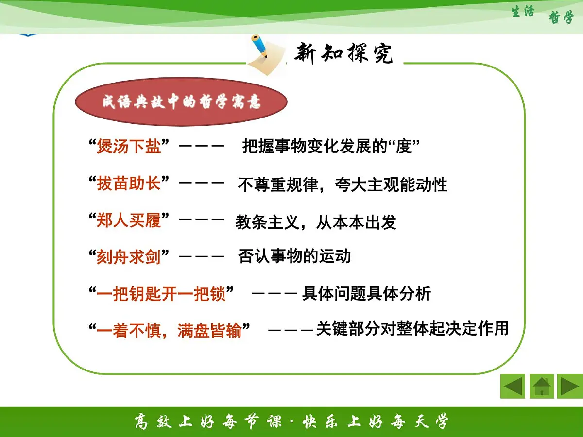 人教版 (新课标)高中政治必修4 1-1-1《生活处处有哲学》活动探究型课件第7页