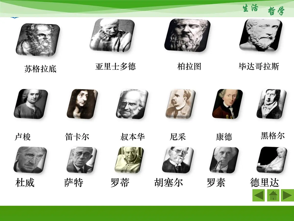 人教版 (新课标)高中政治必修4 1-1-1《生活处处有哲学》新课讲知课件第3页