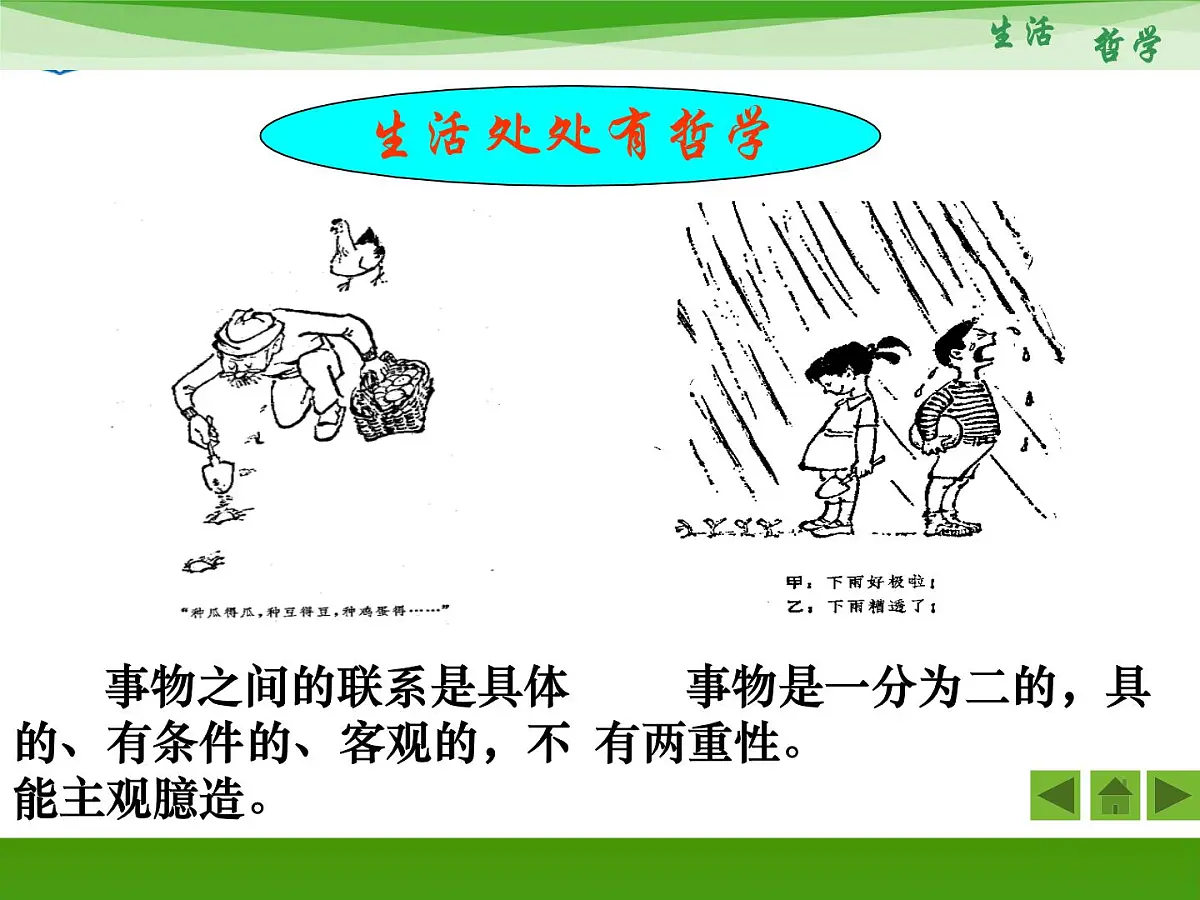 人教版 (新课标)高中政治必修4 1-1-1《生活处处有哲学》新课讲知课件第7页