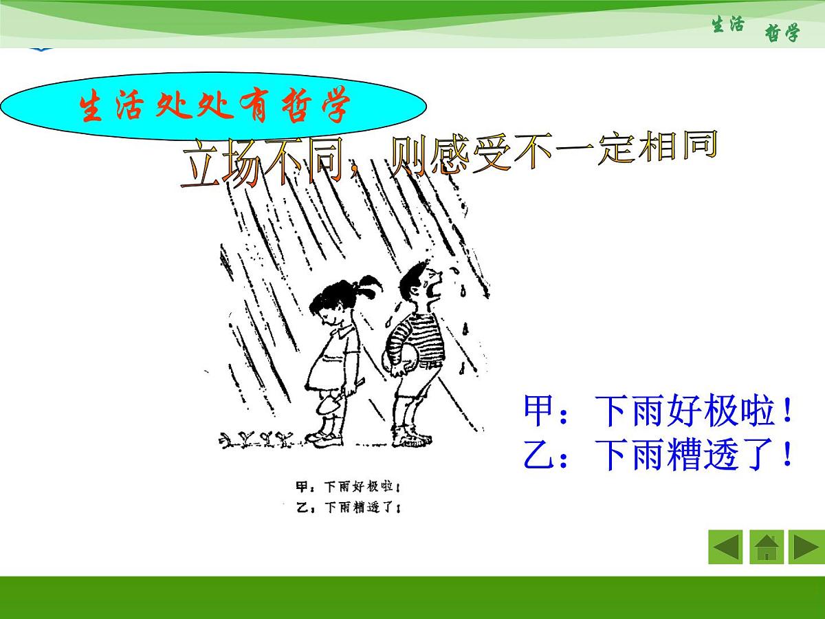 人教版 (新课标)高中政治必修4 1-1-1《生活处处有哲学》新课讲知课件第5页