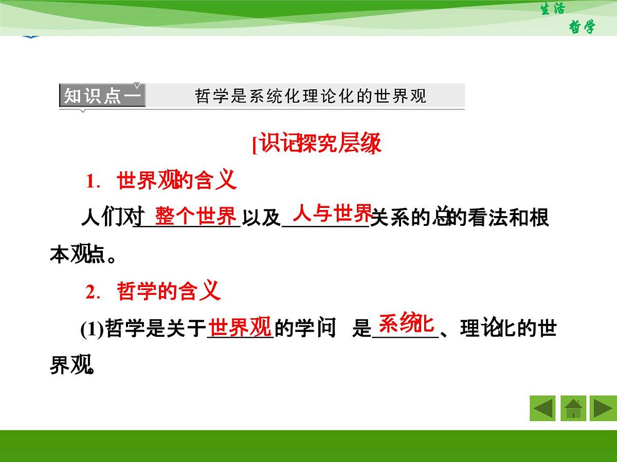 人教版 (新课标)高中政治必修4 1-1-2《关于世界观的学说》知识梳理课件第8页