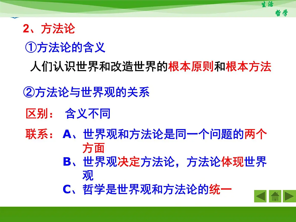 人教版 (新课标)高中政治必修4 1-1-2《关于世界观的学说》新课讲知课件第8页