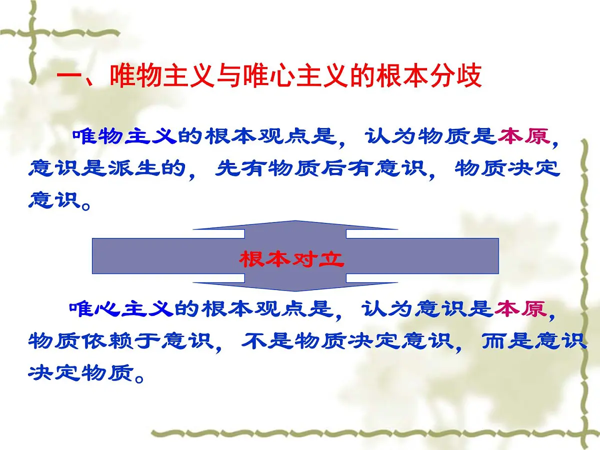 人教版 (新课标)高中政治必修4 1-2-2课件-《唯物主义和唯心主义》第2页