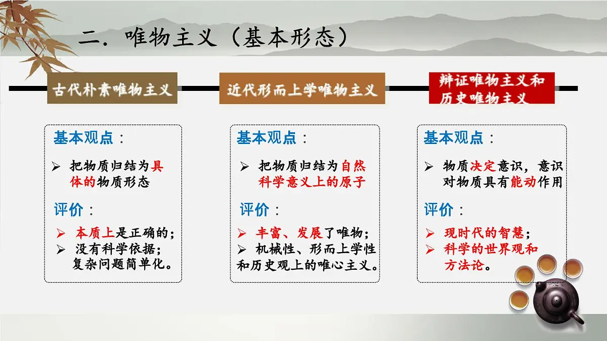 人教版 (新课标)高中政治必修4 1-2-2课件-《唯物主义和唯心主义》第6页