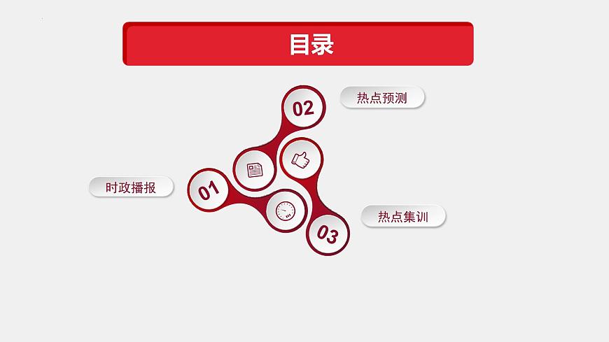 專題11  DeepSeek異軍突起（熱點(diǎn)解讀）-【熱點(diǎn)押題】沖刺2025年高考政治時(shí)政熱點(diǎn)命題解讀與押題預(yù)測(cè)課件第2頁(yè)