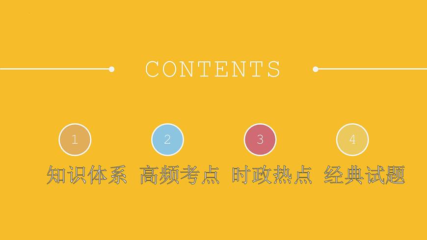 專題四 中國(guó)共產(chǎn)黨的領(lǐng)導(dǎo)  課件（知識(shí)體系 高頻考點(diǎn) 時(shí)政熱點(diǎn) 經(jīng)典試題）-2025年高考政治二輪專題復(fù)習(xí)精講課件（全國(guó)通用）第2頁
