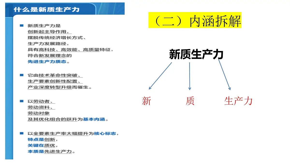 2025年高考政治 时政专题 新质生产力(内涵解读篇 国家政策篇 教材回归篇)课件(新高考通用)第6页