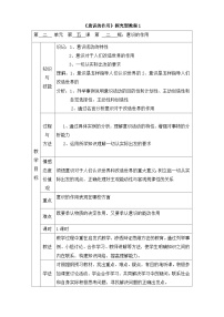 人教版 (新課標(biāo))必修4 生活與哲學(xué)意識(shí)的作用教案