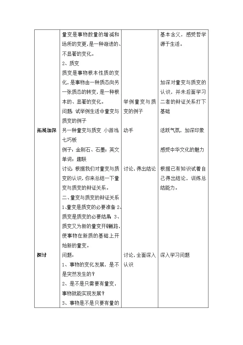 人教版 (新课标)高中政治必修4 3-8-2教案-《用发展的观点看问题》第2页