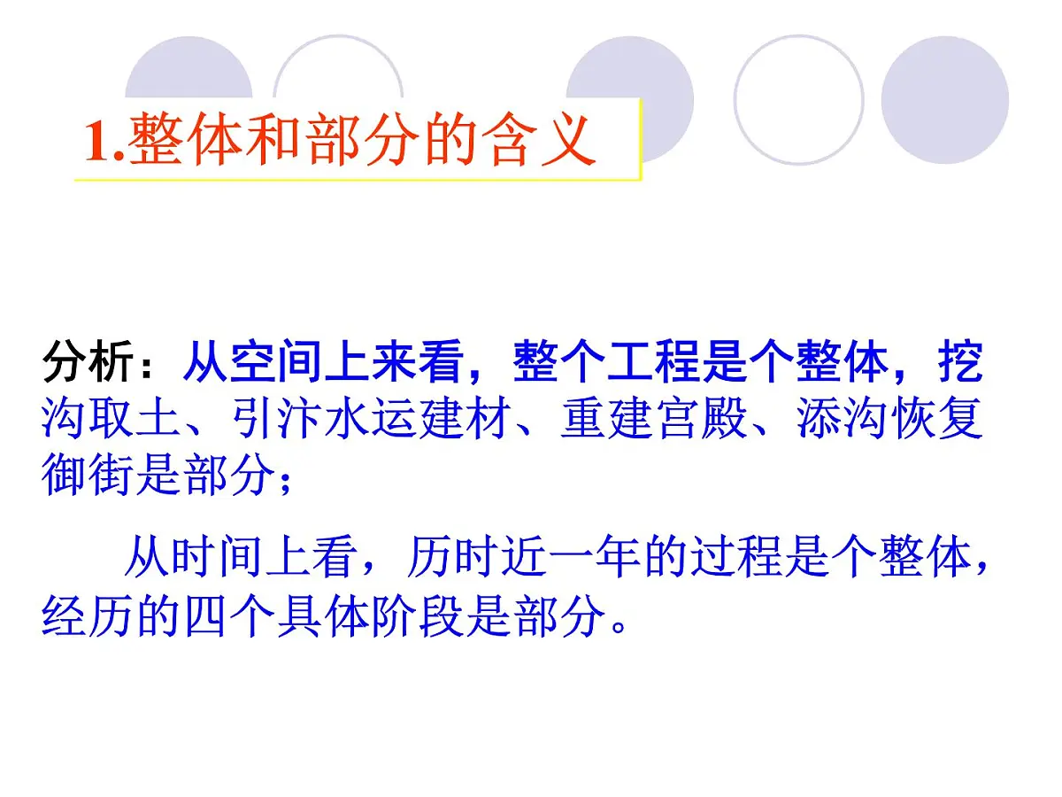 人教版 (新课标)高中政治必修4 3-7-2《用联系的观点看问题》新课讲知课件第7页