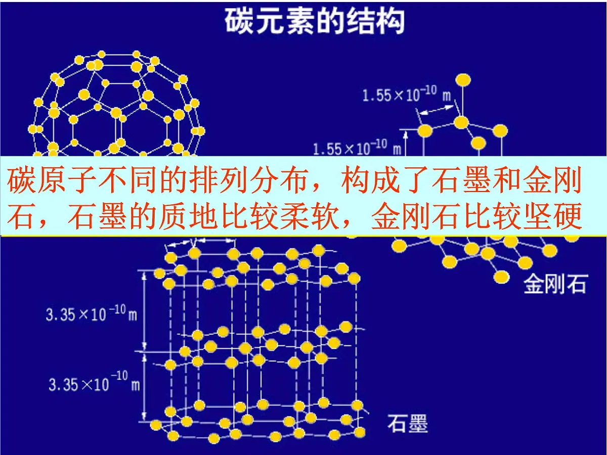 人教版 (新课标)高中政治必修4 3-7-2《用联系的观点看问题》新课讲知课件第8页